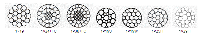 14mm Anti Twist Steel Wire Rope Pengenalan tali sehelai tunggal